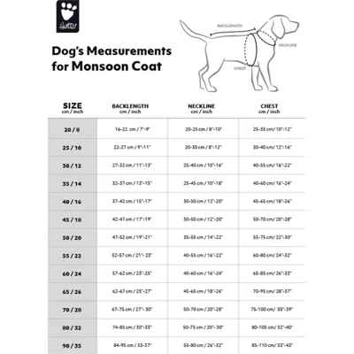 Hurtta Monsoon Coat - Blackberry - 45 cm