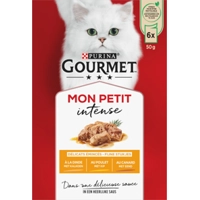 product name