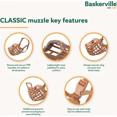 Baskerville Classic Muzzle Muilkorf - Maat 1
