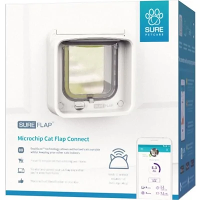 SureFlap Kattenluik Connect