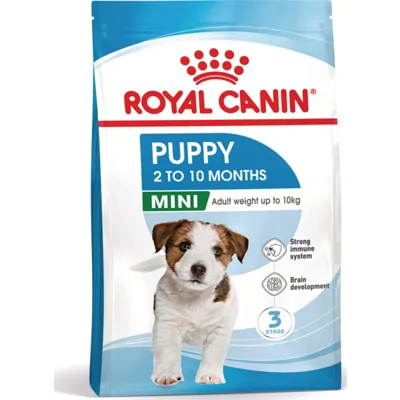 6x Royal Canin Hondenvoer Droog Mini Puppy 2 kg