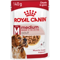 40x Royal Canin Medium Adult Hondenvoer Nat 140 gr