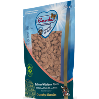 product name