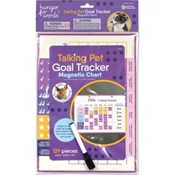 Hunger For Words talking pet goal tracker hond