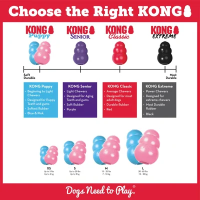 Kong Puppy - Roze - M